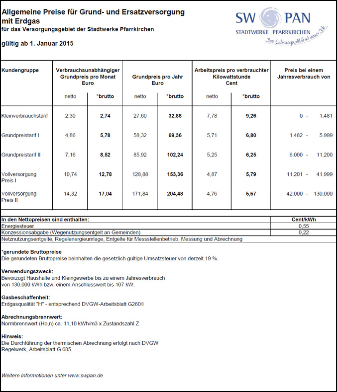 Allgemeine Preise Gas 2015
